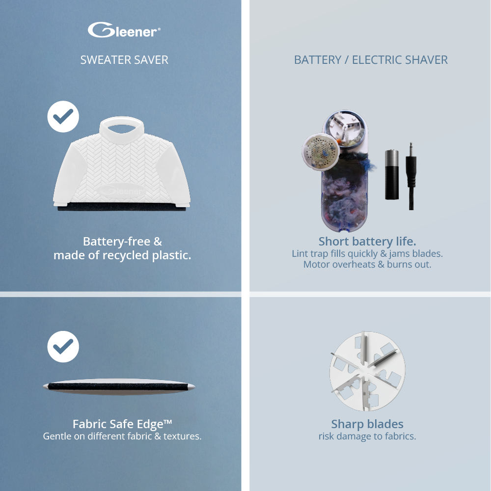 Sweater Saver | Multitextilkam