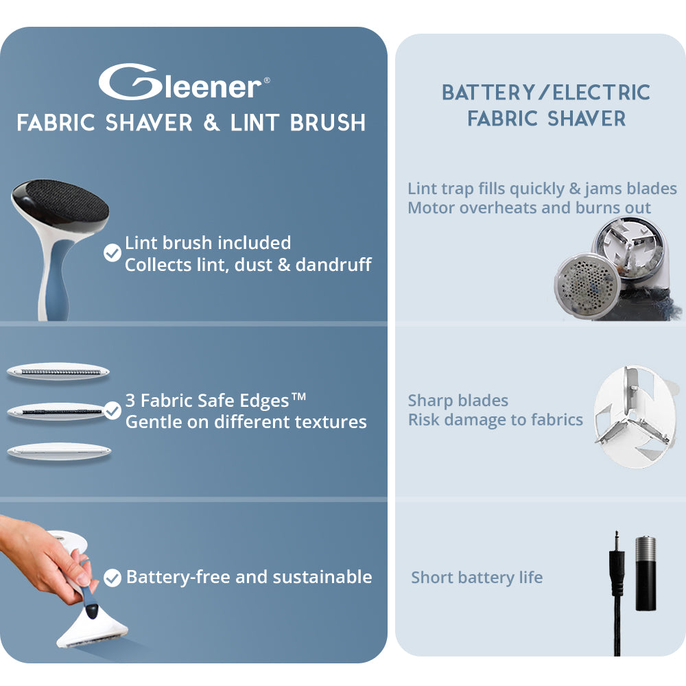 GLEENER 4-in-1 Battery-Free Fabric Shaver & Lint Brush (Slate Blue)