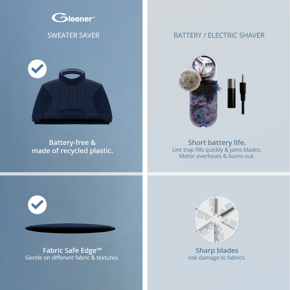 Sweater Saver multi fabric comb - 2 pack