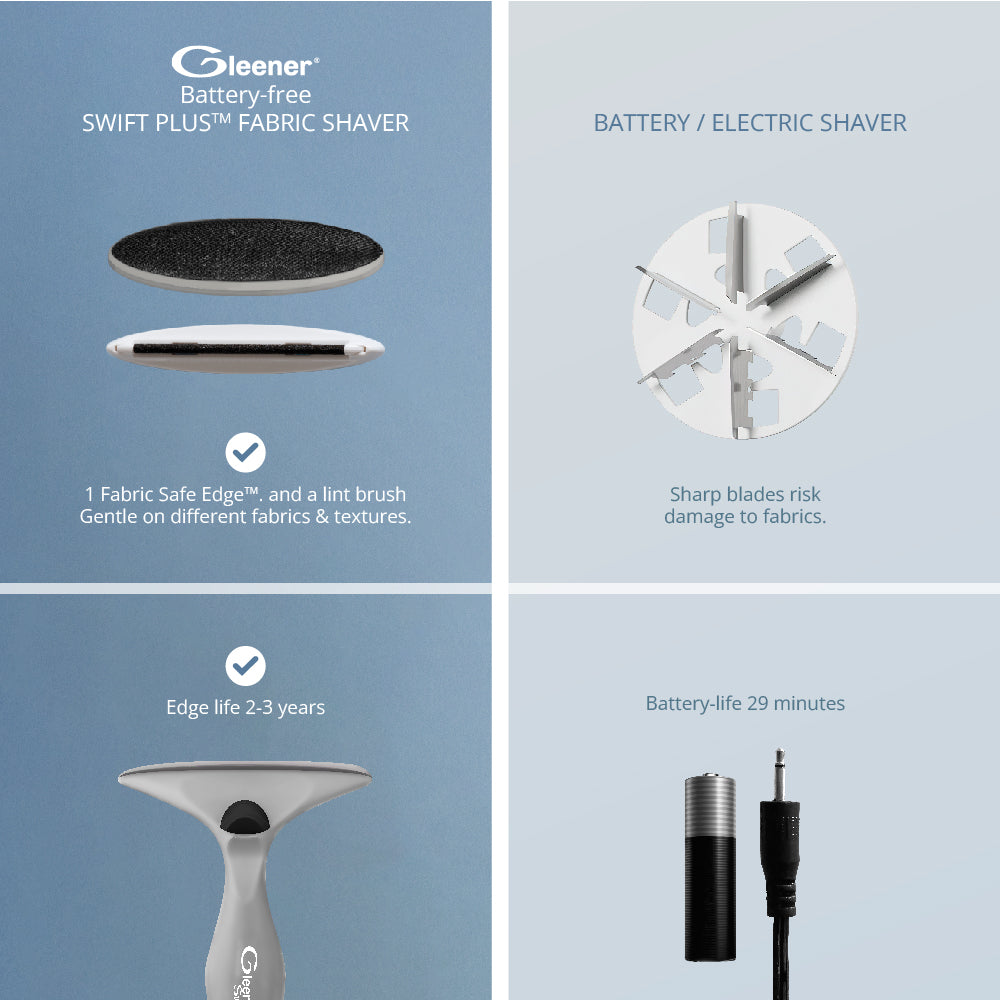 SWIFT Plus Rasoir à tissu et brosse anti-peluches
