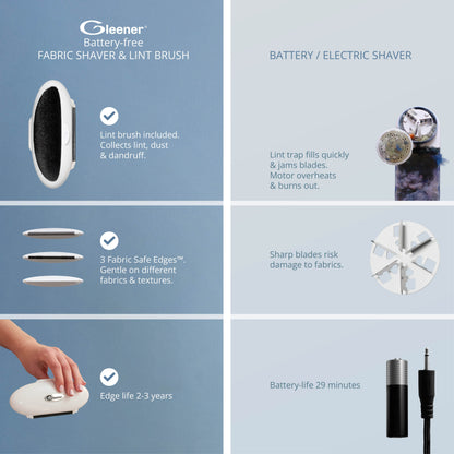 GLEENER Compact 4-in-1 Battery-Free Fabric Shaver & Lint Brush
